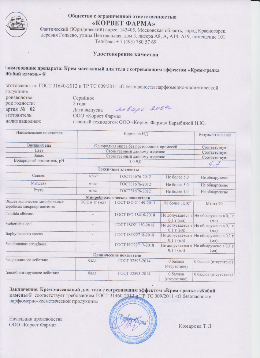 Паспорт №01202402